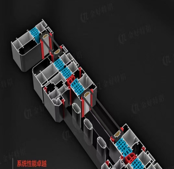 高性能系统门窗