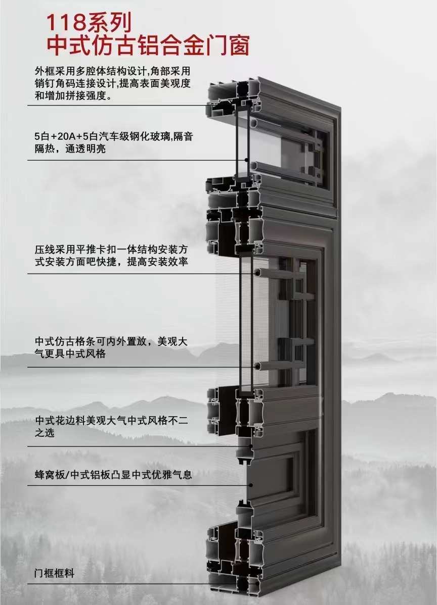 118系列中式仿古铝合金门窗